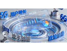 懷化市2025年通信業運行態勢解析及2026年趨勢預測